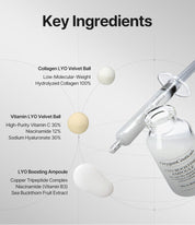 Bio Matrix LYO Velvet Kit
