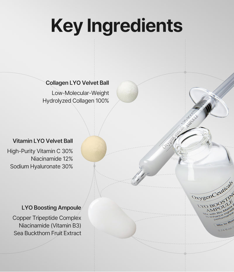 Bio Matrix LYO Velvet Kit