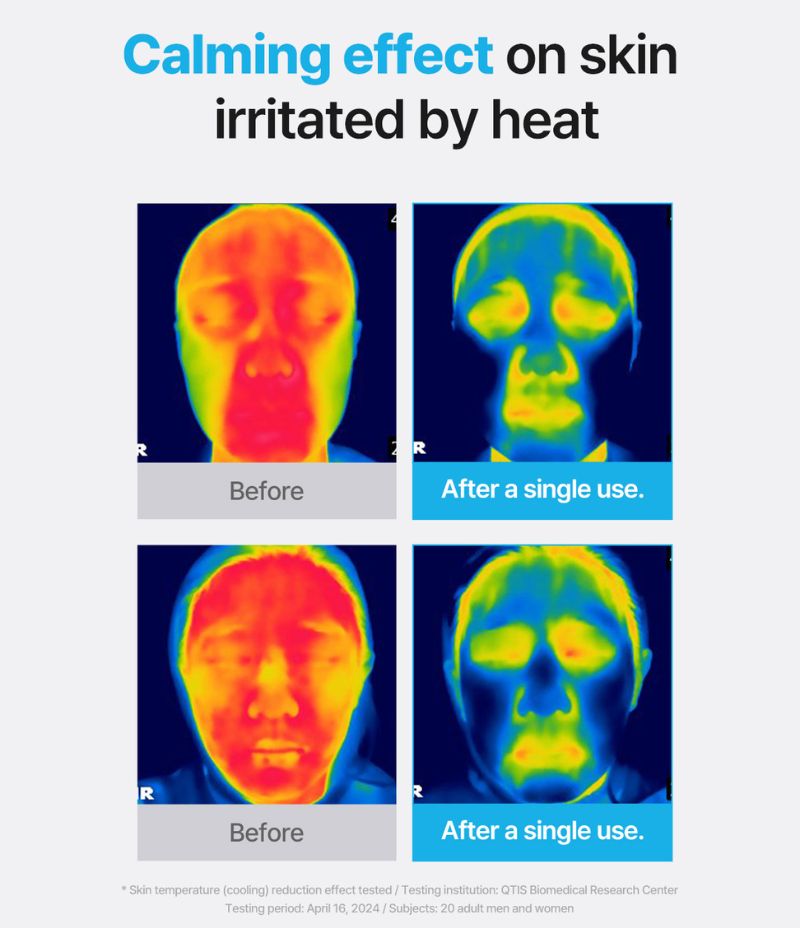 Ceutisome CC Mask