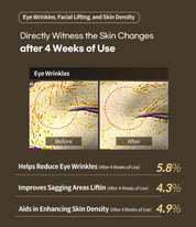 ReGenon Serum