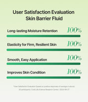 Skin Barrier Fluid