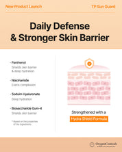 OxygenCeuticals TP Sun Guard SPF 50 PA+++ image 5