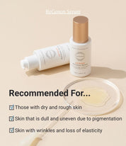 ReGenon Serum