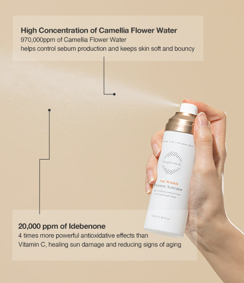 ReGenon Activator