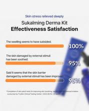 Sukalming Derma Kit